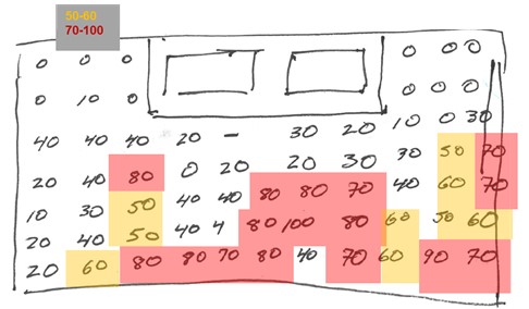 PA-1904 Figure 7