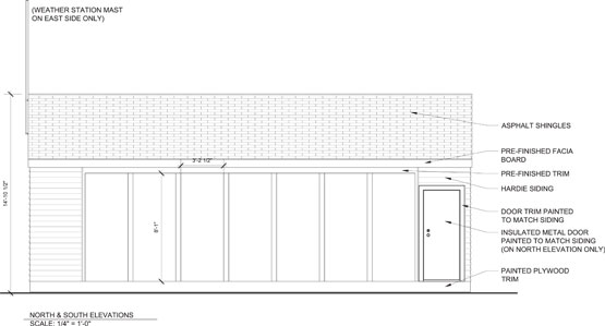 Figure 1: Vancouver Test Hut south elevation