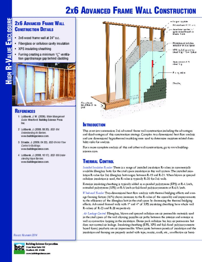 Fiberglass Vs Cellulose Insulation Pv Heating Air